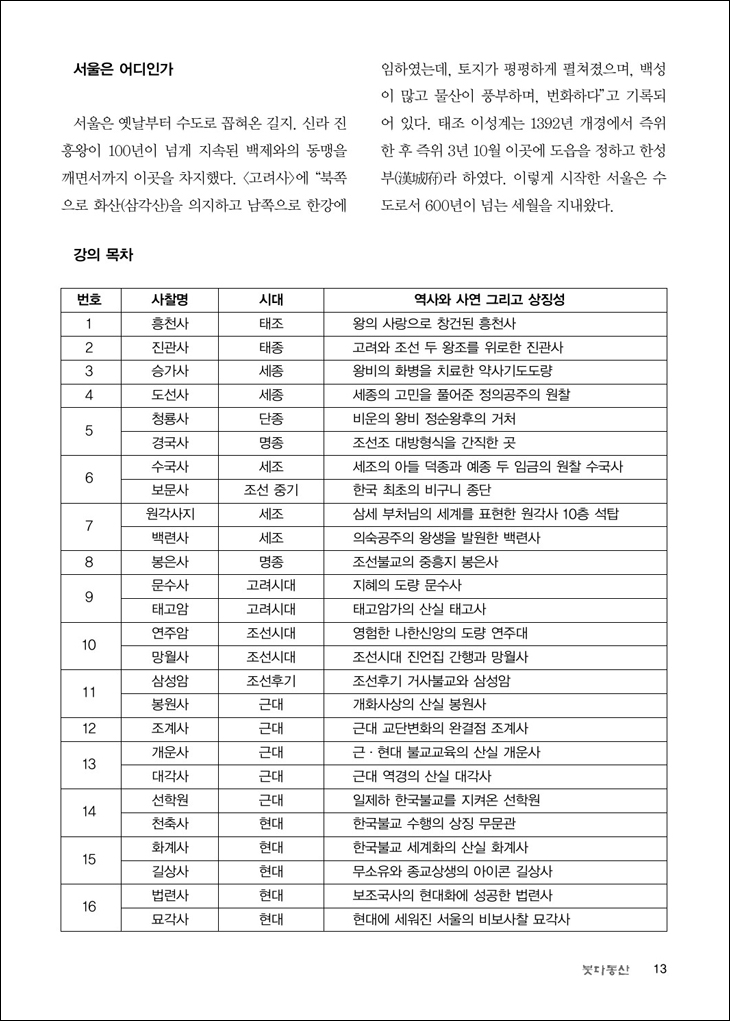사찰 속에 담긴 불교역사 1